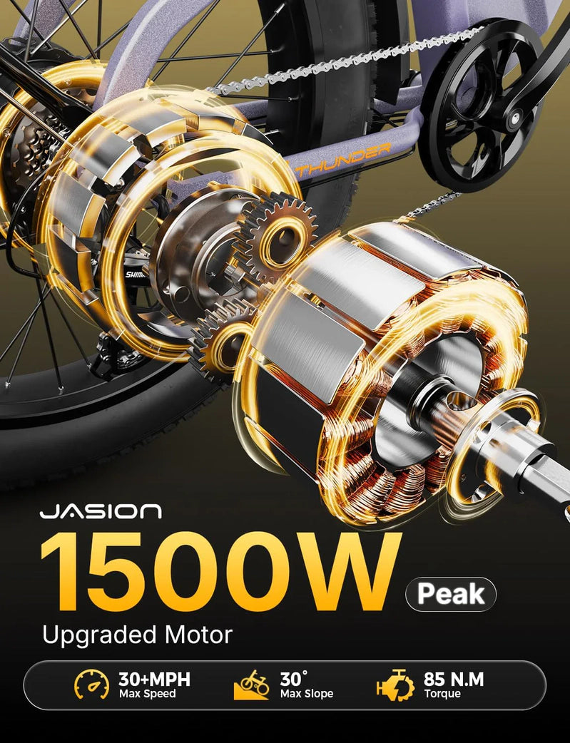 Thunder Electric Bike 1500W 30 Plus MPH 80Miles Range Fat Tire Hydraulic Disc Brakes