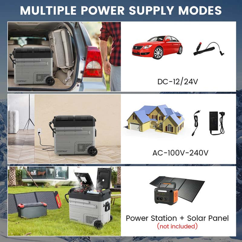 40-Quart Dual-Zone Car Refrigerator With Wheels, 12V/24V DC And 100-240V AC Portable Car Fridge Cooler Freezer