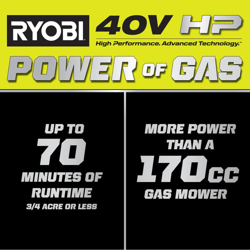 Ryobi 40V HP Brushless 21-in Self-Propelled Awd Lawn Mower, Whisper Series, Includes, 2 6.0Ah Batteries And Charger