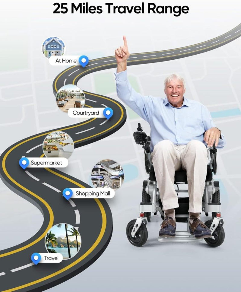 Electric Wheelchair, 25 Miles Longer Range, Foldable Power Wheelchair For Adults Seniors, 500W Dual Motors