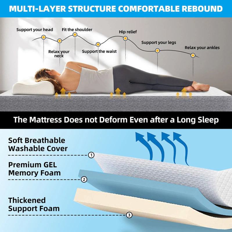 Folding Bed With Mattress 75 In. x 31 In. Cot Size Folded Bed