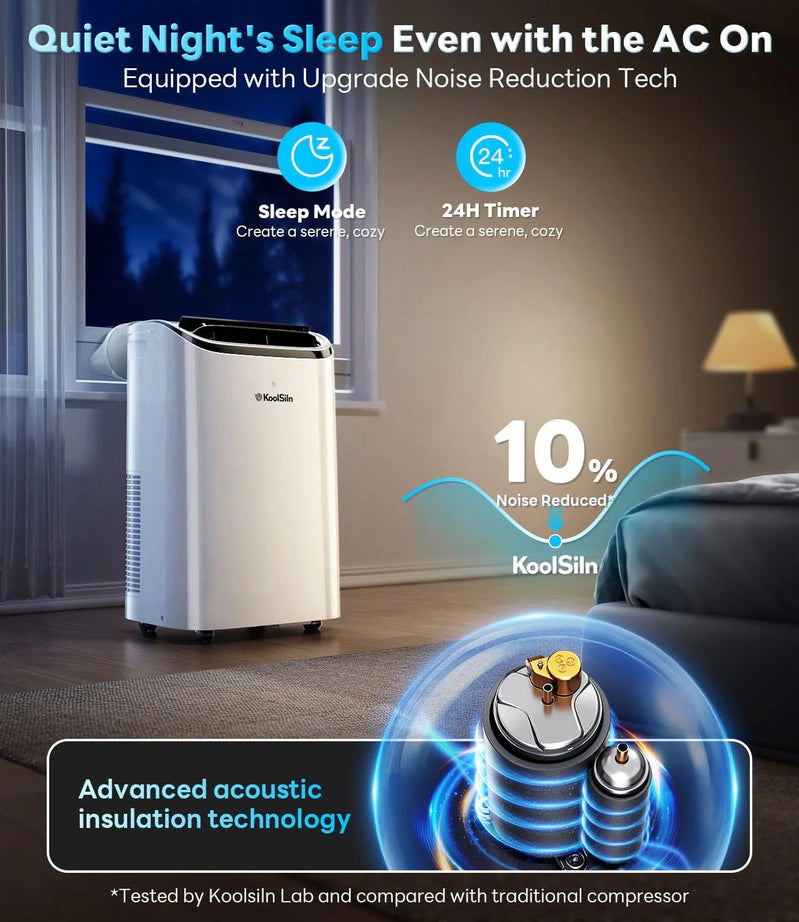 14,000 BTU Portable Air Conditioner Cools Up To 700 Sq. Ft, Auto-Evaporation Low Noise Portable AC Unit With Remote Control Fits For Large Room