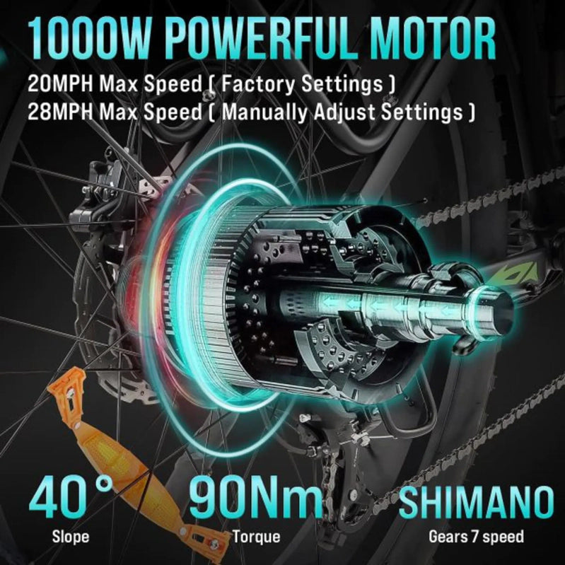 1000W 48V Electric Bike For Adults, 26-in Fat Tire Full-Suspension E-Bike, 17.5Ah Battery, 7-Speed, Up To 28MPH, UL Certified