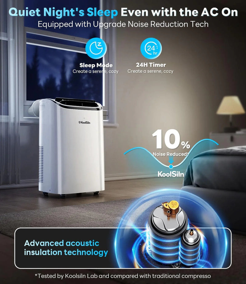 14,000 BTU Portable Air Conditioner Cools Up To 700 Sq. Ft, Auto-Evaporation Low Noise Portable AC Unit With Remote Control Fits For Large Room