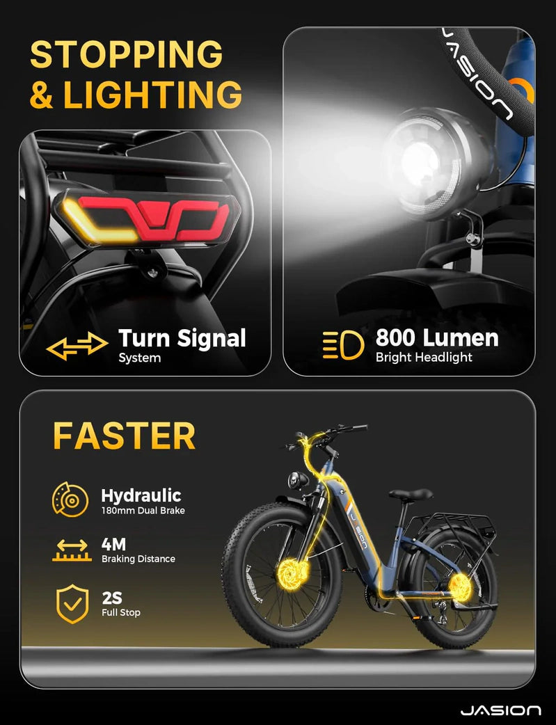 Thunder Electric Bike 1500W 30 Plus MPH 80Miles Range Fat Tire Hydraulic Disc Brakes