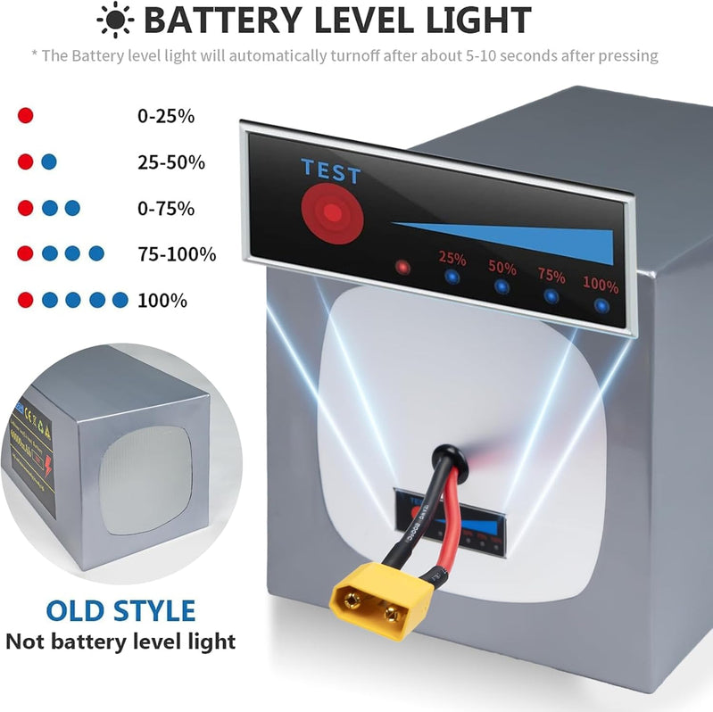 72V 60Ah Lithium E-Bike Battery With LED, XT90 Connector