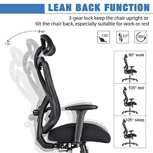 Sunnow Ergonomic Office Chair, Mesh Computer Desk Chair, High Back Executive Task Chair