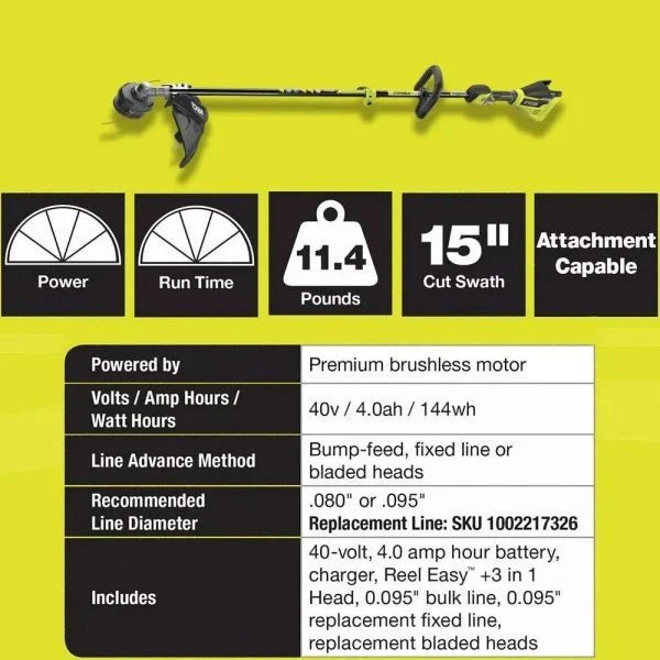 Ryobi 40V Brushless 20 In. Walk Behind Self-Propelled Mower/String Trimmer/Leaf Blower With 2 Batteries And 2 Chargers