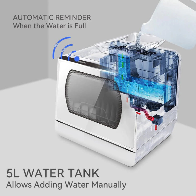 Hermitlux Countertop Dishwasher With 5-Liter Built-In Water Tank