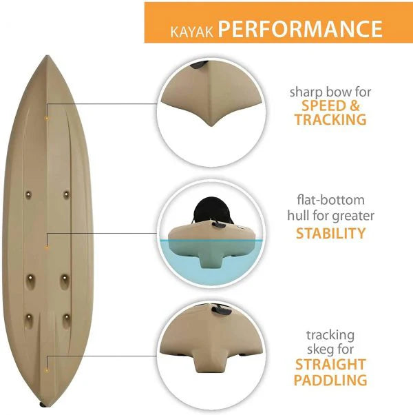 Lifetime 90806 Tamarack Angler 100 Fishing Kayak C 2 Pack, Paddles Included