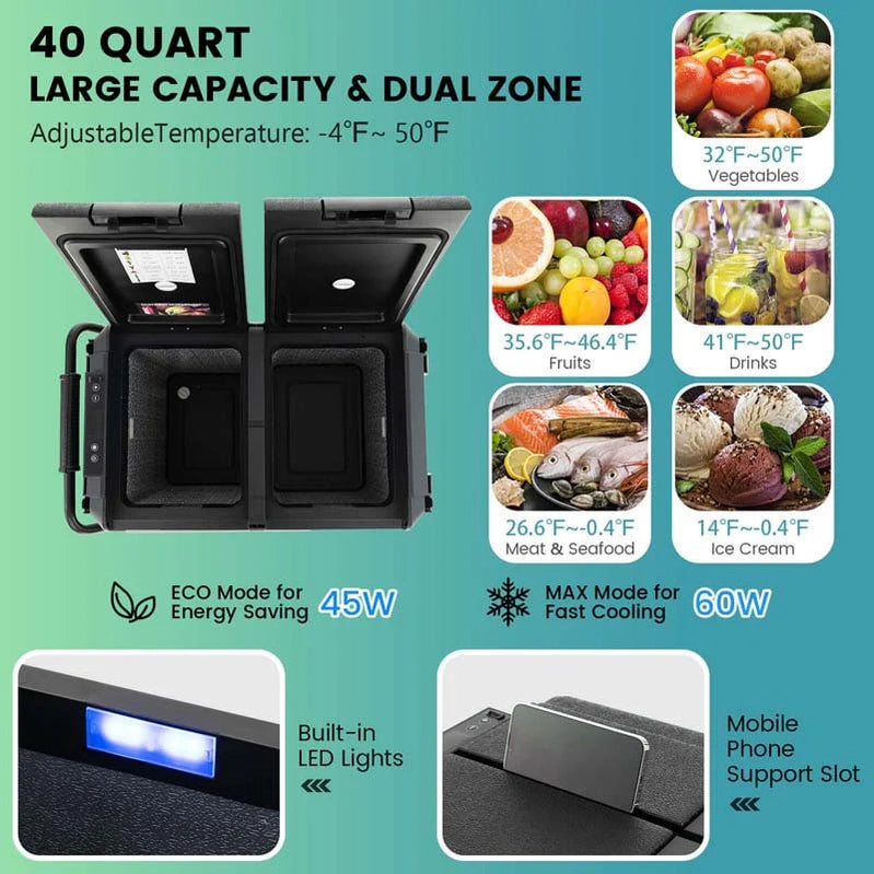 40-Quart Dual-Zone Car Refrigerator With Wheels, 12V/24V DC And 100-240V AC Portable Car Fridge Cooler Freezer
