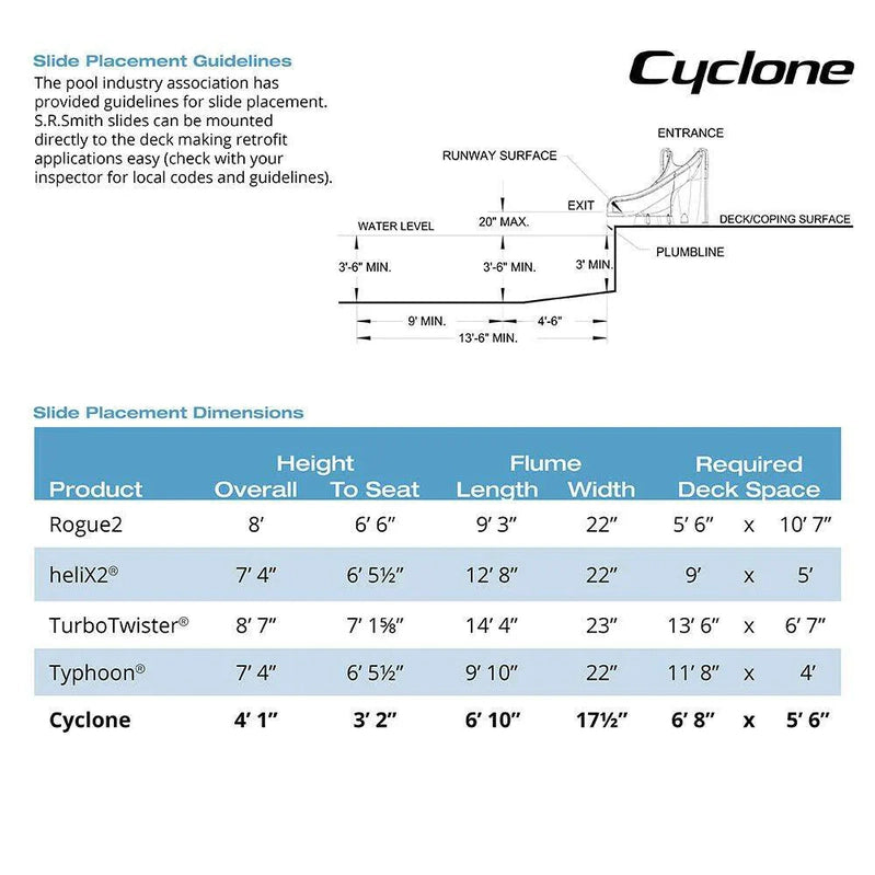 S.r. Smith 698-209-58124 Cyclone Right Curve Swimming Pool Slide, Gray Granite