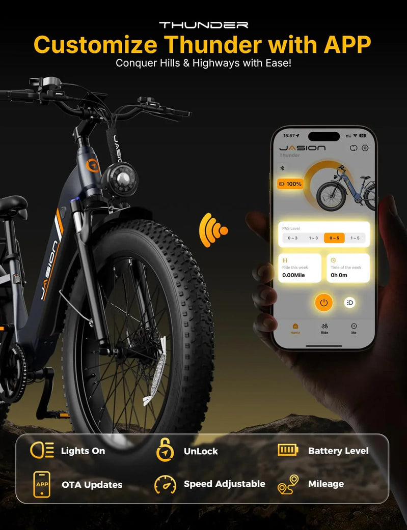 Thunder Electric Bike 1500W 30 Plus MPH 80Miles Range Fat Tire Hydraulic Disc Brakes