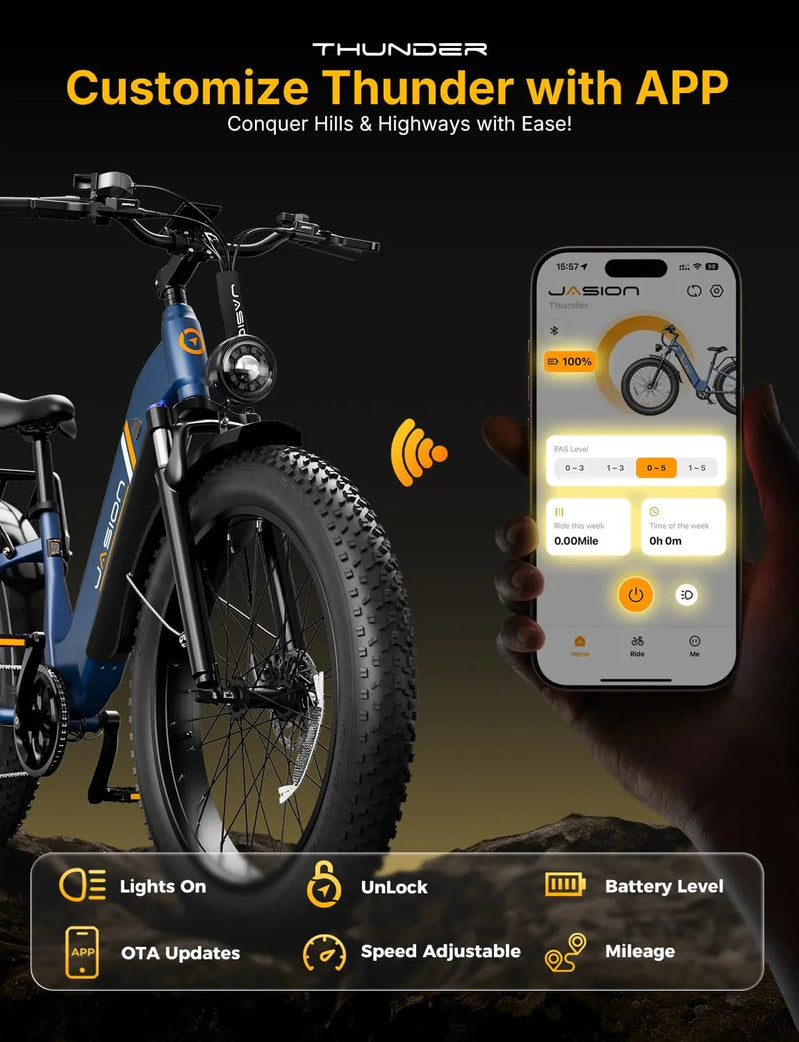 Thunder Electric Bike 1500W 30 Plus MPH 80Miles Range Fat Tire Hydraulic Disc Brakes