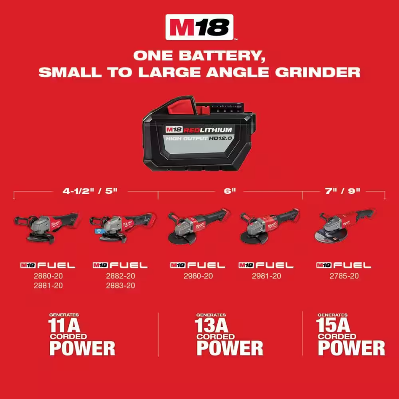 M18 Fuel 18V Lithium-Ion Brushless Cordless 4-1/2 In./5 In. Grinder w/Paddle Switch w/Two 6.0 Ah Battery And Charger