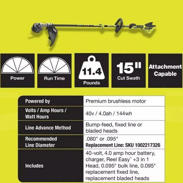 Ryobi 40V Brushless 20 In. Walk Behind Self-Propelled Mower/String Trimmer/Leaf Blower With 2 Batteries And 2 Chargers