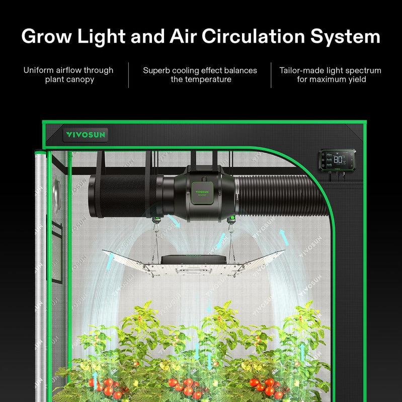 Vivosun Giy Smart Grow Tent System 2x2, WiFi-Integrated Grow Tent Kit, With Automate Ventilation And Circulation, E42A