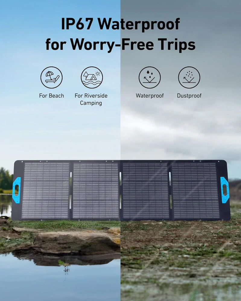 Portable Power Station 1800W, 2400W Peak Solar Generator 58 Minutes To Fully Charge