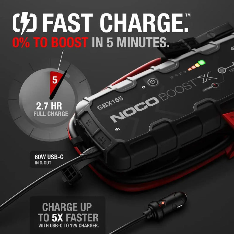 Noco Boost x 12-Volt 4250 Amp Lithium Jump Starter GBX155
