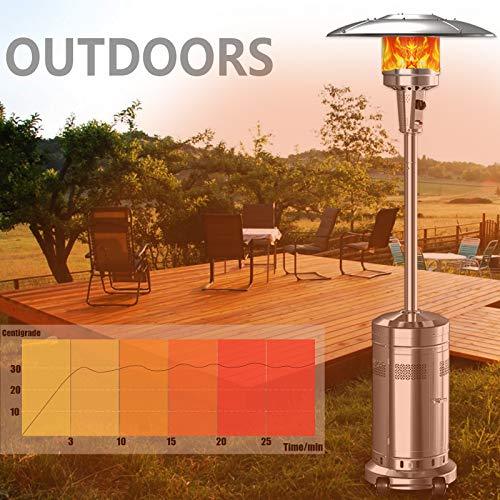 2 Set 48,000-BTU Umbrella Patio Propane Heater With Wheels, Stainless Steel Patio Heater