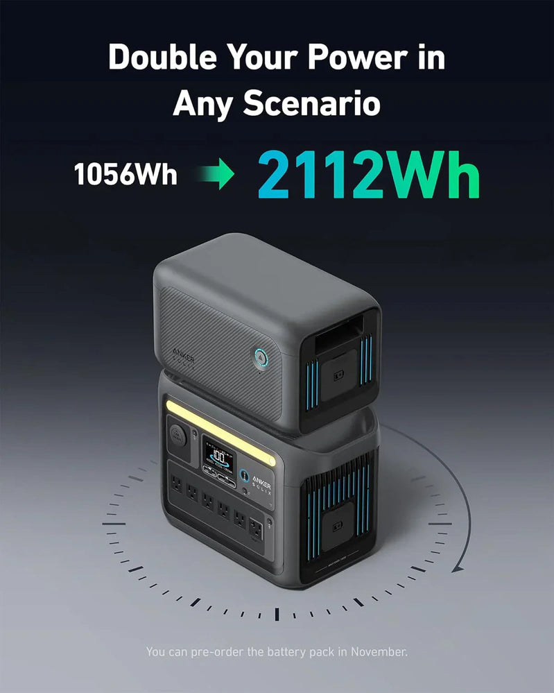 Portable Power Station 1800W, 2400W Peak Solar Generator 58 Minutes To Fully Charge