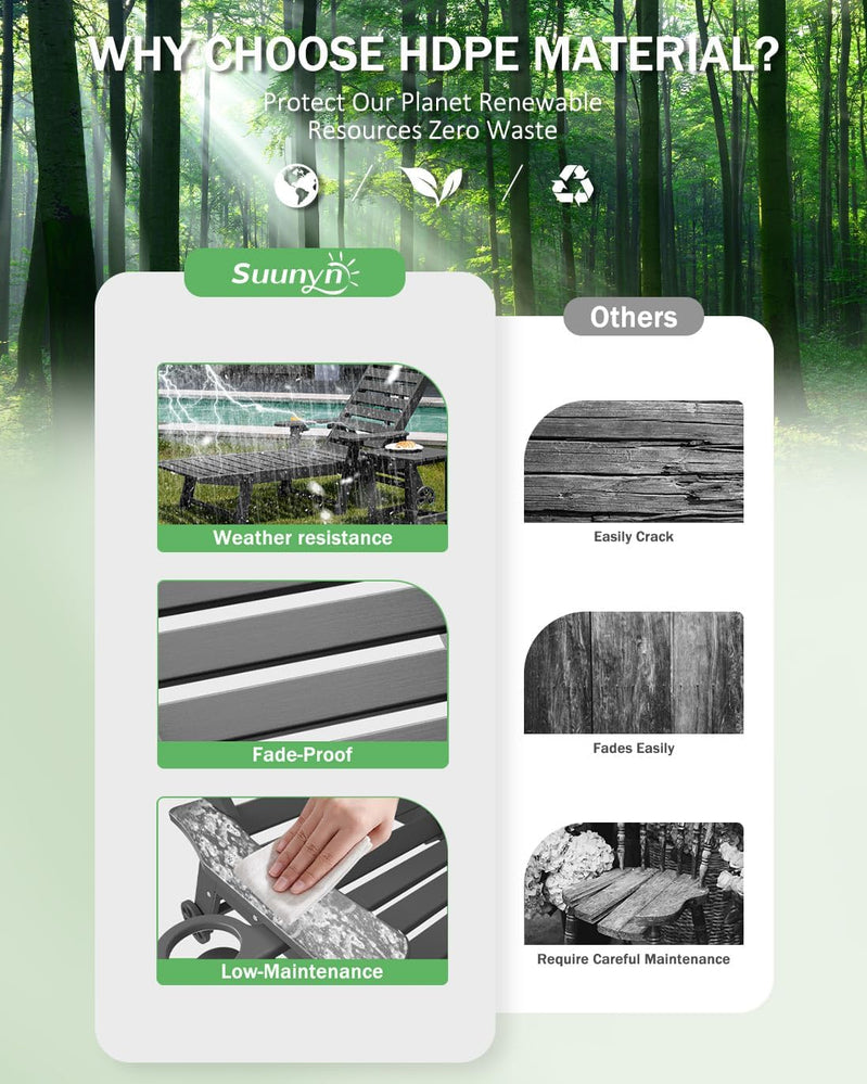 Lounge Chair Outdoor, Chaise Lounge, HDPE 6-Position Outdoor Chaise Lounge