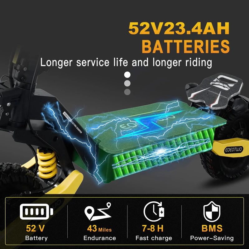 Off Road Electric Scooter For Adults, 1200W Motor Fast E Scooter, Up To 28MPH Top Speed And 20Miles Long Range, 11 In. Off-Road Tires