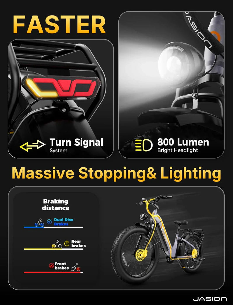 Thunder Electric Bike 1500W 30 Plus MPH 80Miles Range Fat Tire Hydraulic Disc Brakes
