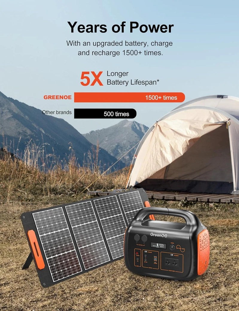 GreenOE Portable Power Station 1000W 1024Wh Solar Powered Generator With 100W Solar Panel