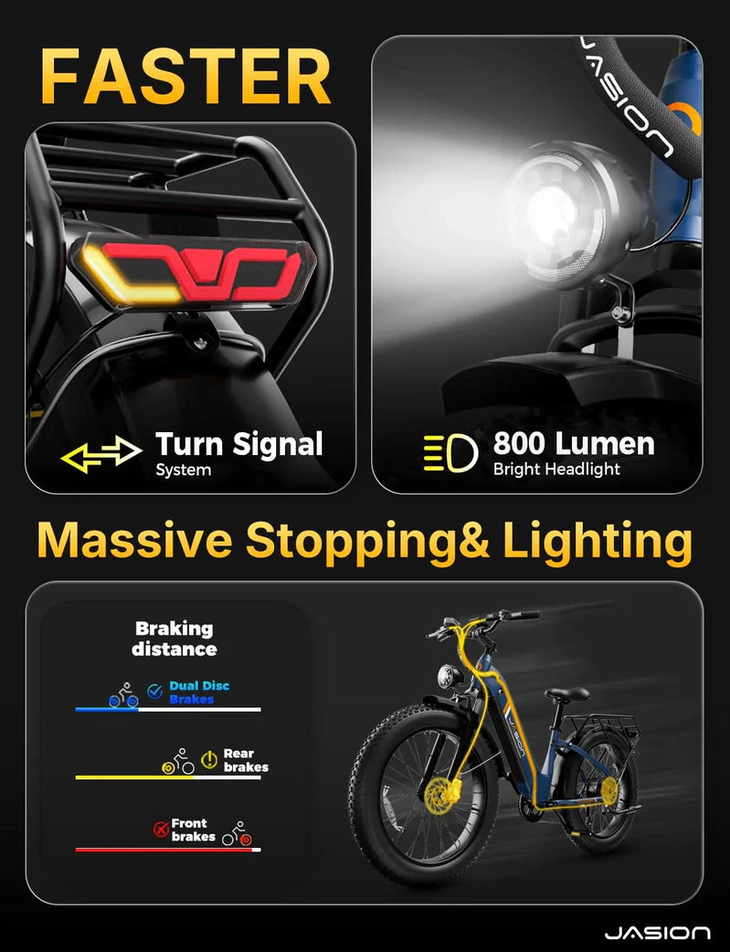 Thunder Electric Bike 1500W 30 Plus MPH 80Miles Range Fat Tire Hydraulic Disc Brakes