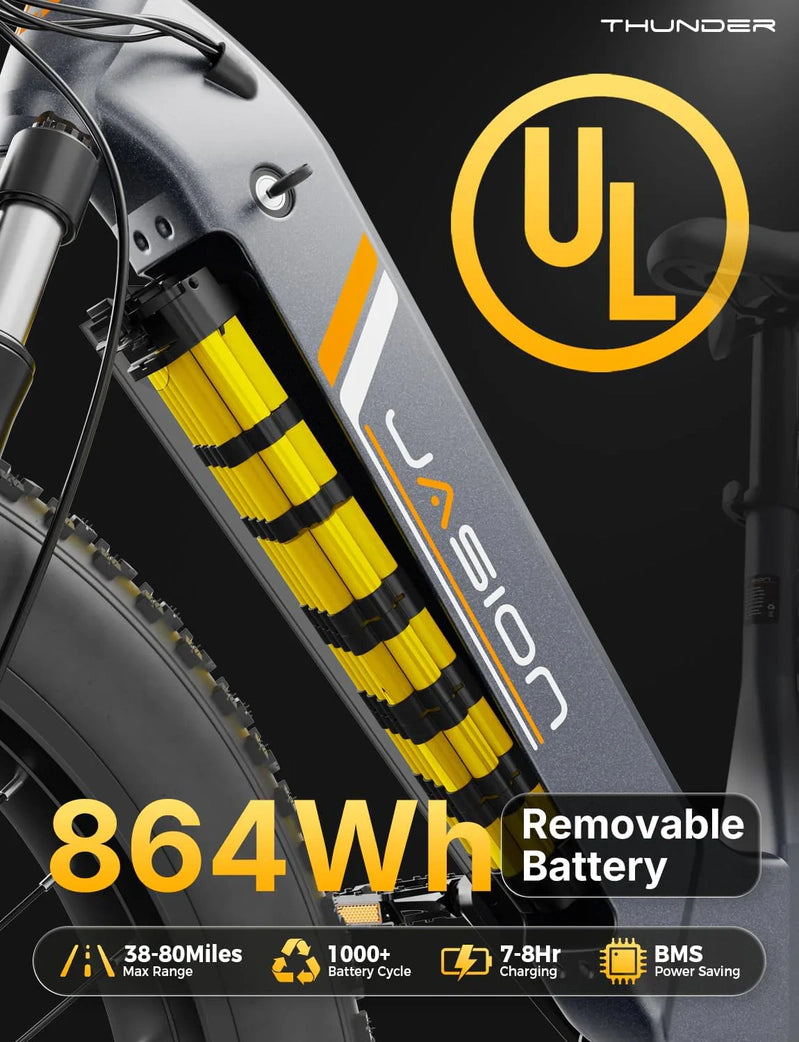 Thunder Electric Bike 1500W 30 Plus MPH 80Miles Range Fat Tire Hydraulic Disc Brakes