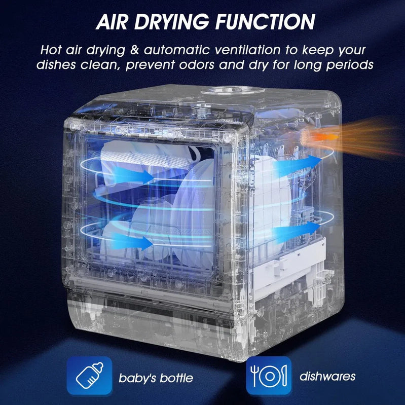Portable Countertop Dishwasher With 5-Liter Built-In Water Tank And Air-Dry Function, 5 Washing Programs