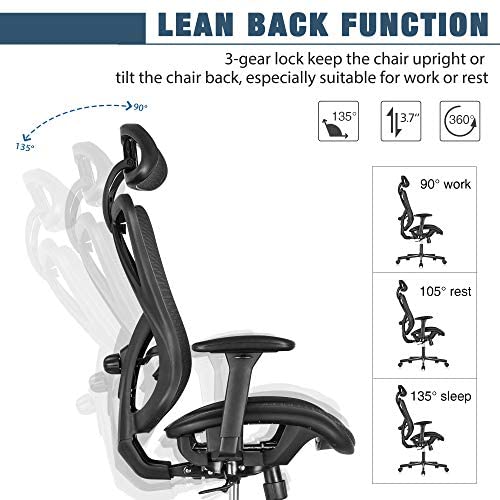 Sunnow Ergonomic Office Chair, Mesh Computer Desk Chair, High Back Executive Task Chair