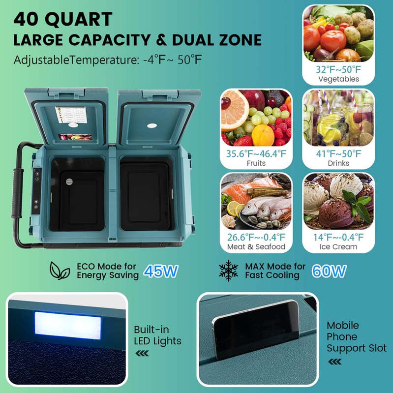 40-Quart Dual-Zone Car Refrigerator With Wheels, 12V/24V DC And 100-240V AC Portable Car Fridge Cooler Freezer