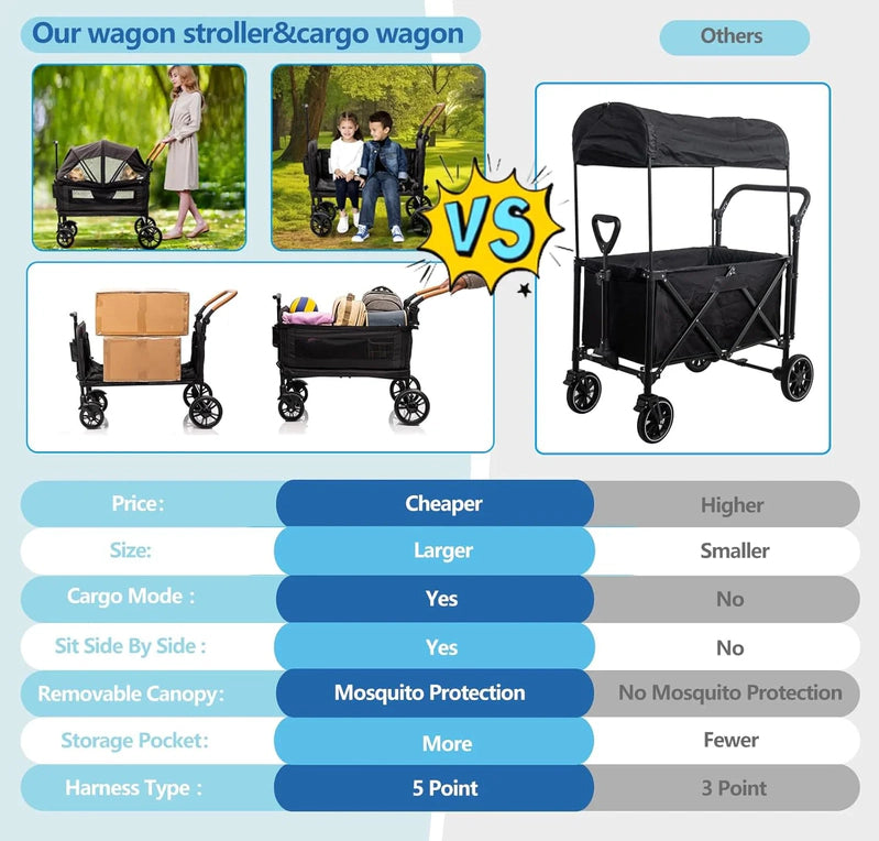Wagon Stroller For 2 Kids And Cargo-Travel Stroller Push-Pull Double Wagon Lightweight Folding Stroller For Newborn And Toddler With 5-Point