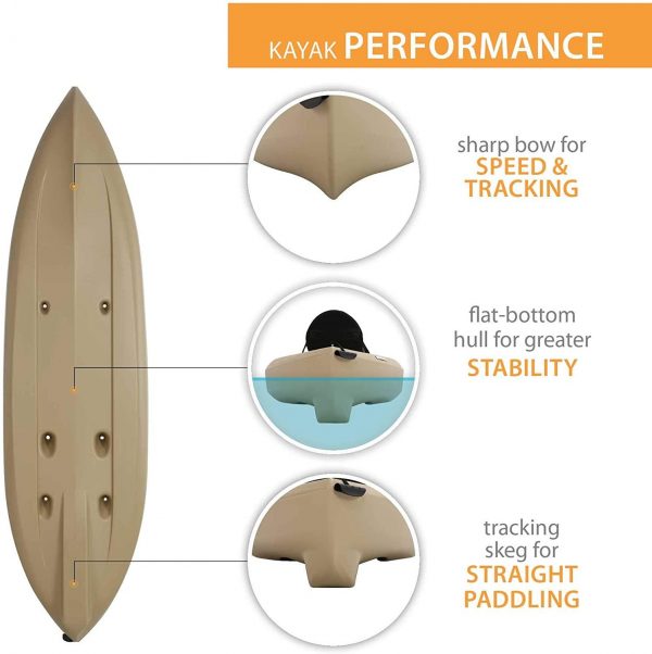 Lifetime 90806 Tamarack Angler 100 Fishing Kayak C 2 Pack, Paddles Included