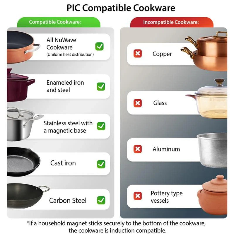 Nuwave Gold Precision Induction Cooktop, Powerful With Large 8 In. Heating Coil