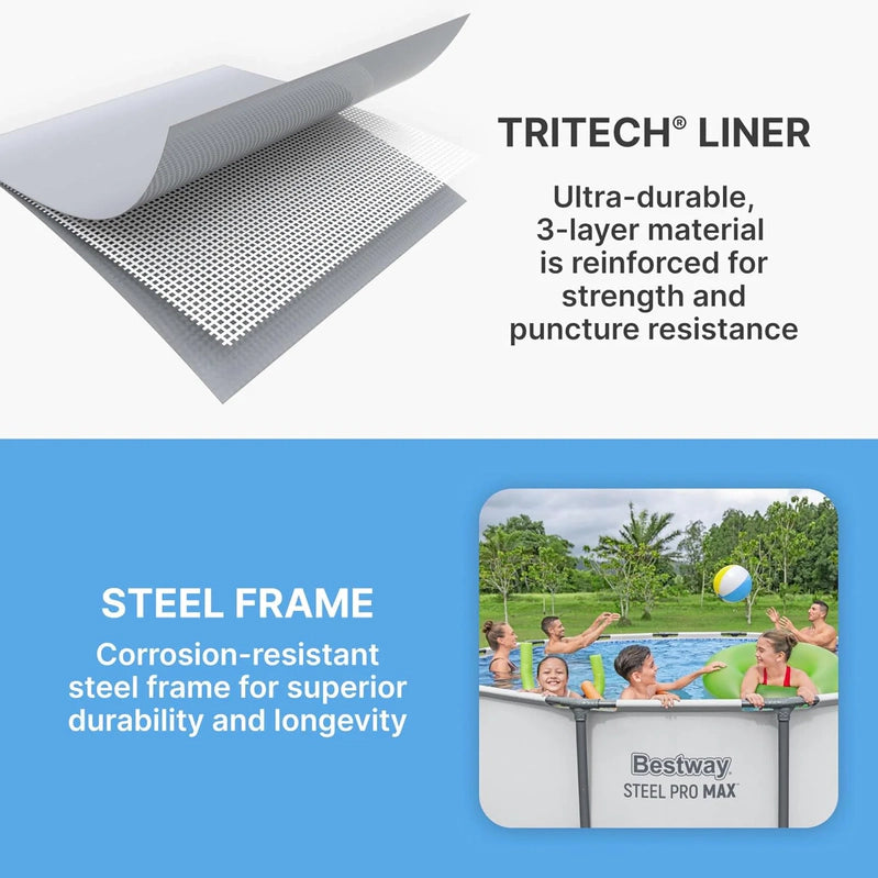 Steel Pro MAX 14 Ft. x 48 In. Round Metal Frame Above Ground Outdoor Swimming Pool Set With 1,000 Filter Pump, Ladder, And Cover, Gray
