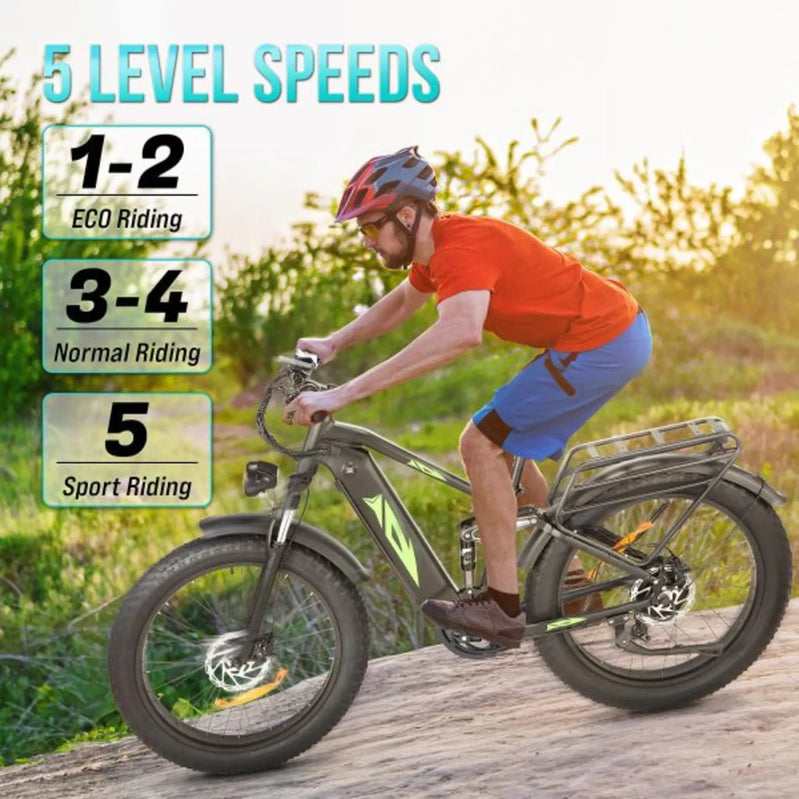 1000W 48V Electric Bike For Adults, 26-in Fat Tire Full-Suspension E-Bike, 17.5Ah Battery, 7-Speed, Up To 28MPH, UL Certified