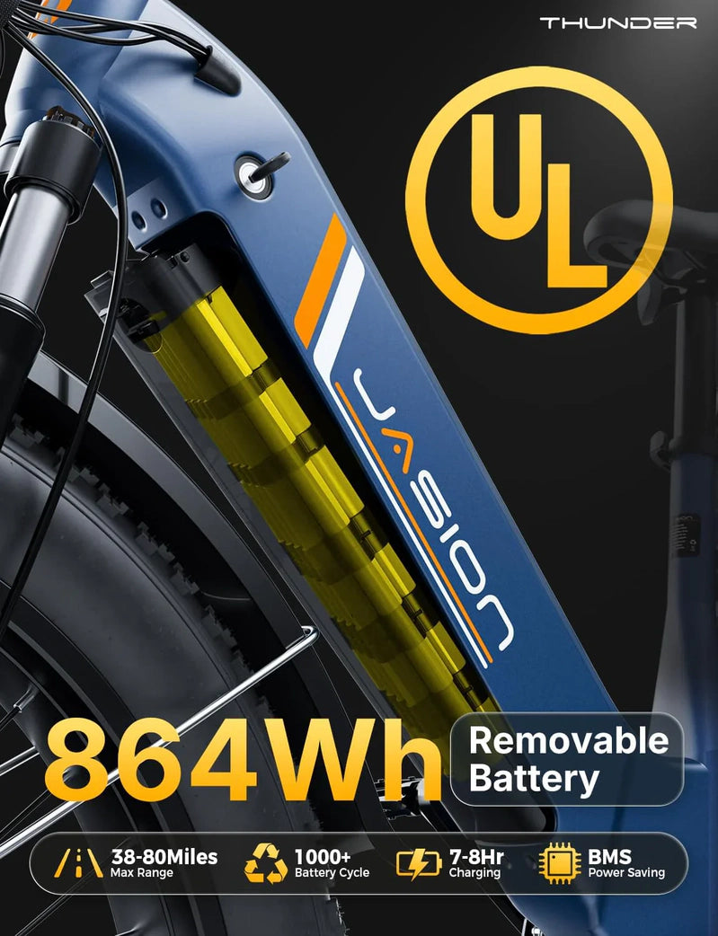 Thunder Electric Bike 1500W 30 Plus MPH 80Miles Range Fat Tire Hydraulic Disc Brakes