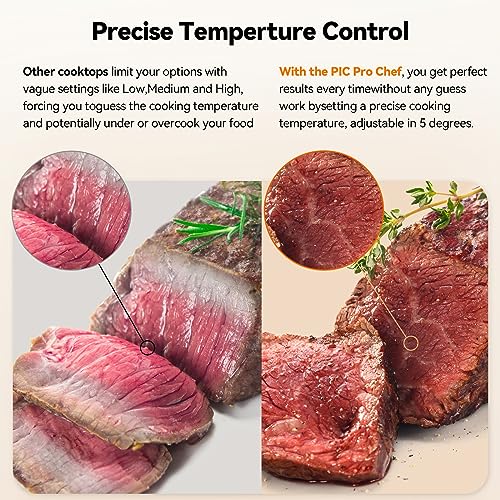 Nuwave Gold Precision Induction Cooktop, Powerful With Large 8 In. Heating Coil