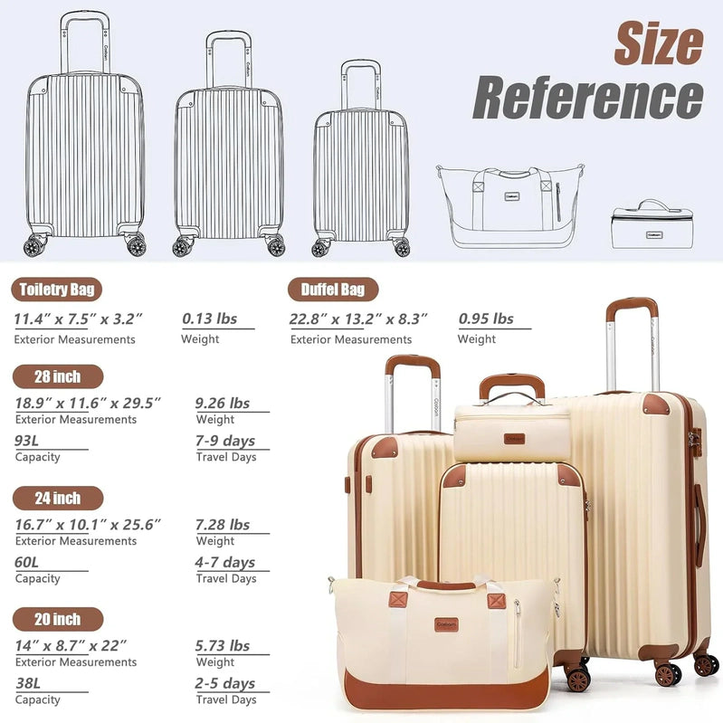 Luggage Sets 5 Piece Suitcases With Wheels Suitcase Set ABS Hard Case Luggage