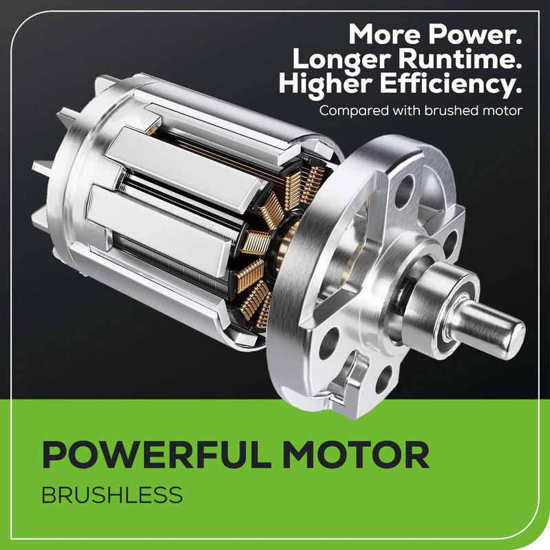 Greenworks 60V 8 In. Brushless Cordless Edger, 2.0 Ah Battery And Charger Included