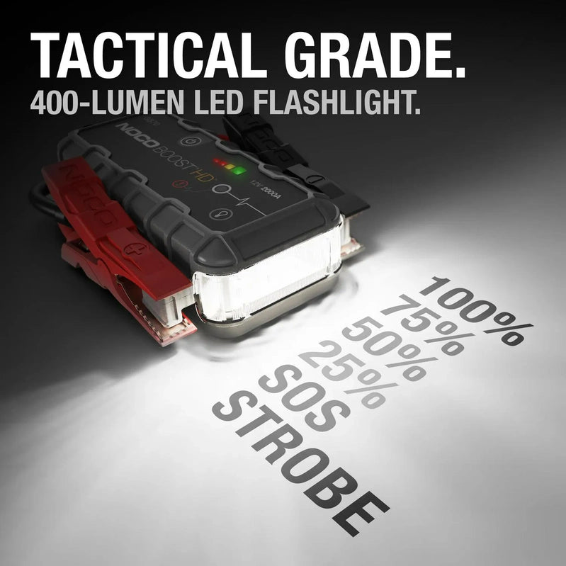 Noco Boost HD GB70 2000A 12V UltraSafe Portable Lithium Jump Starter