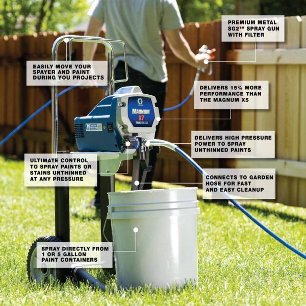 262805 Magnum X7 Stand Airless Paint Sprayer