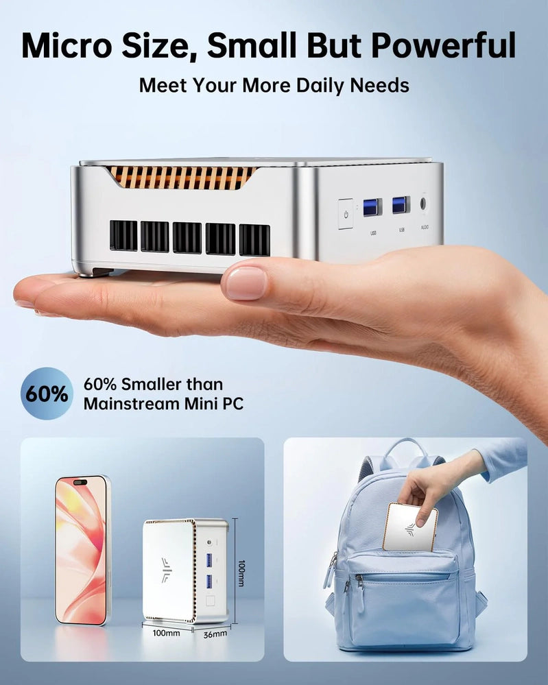 Kamrui GK3Plus Mini PC, 16GB Ram, 512GB M.2 SSD Mini Computer