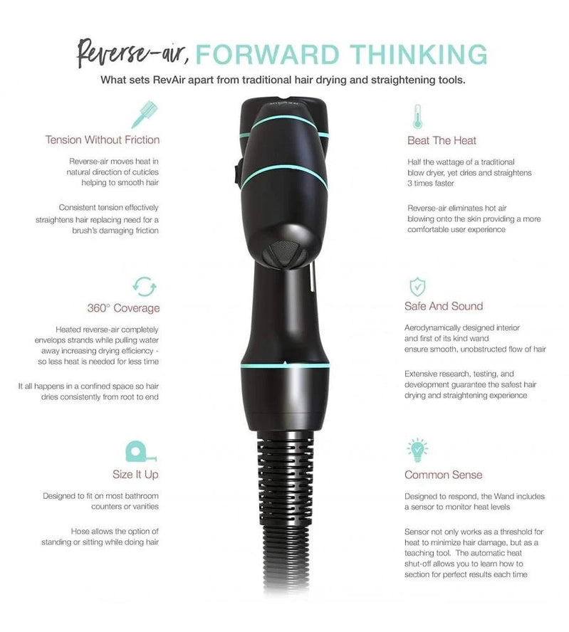 Revair Reverse Air Hair Dryer, Easily Dry And Straighten Hair