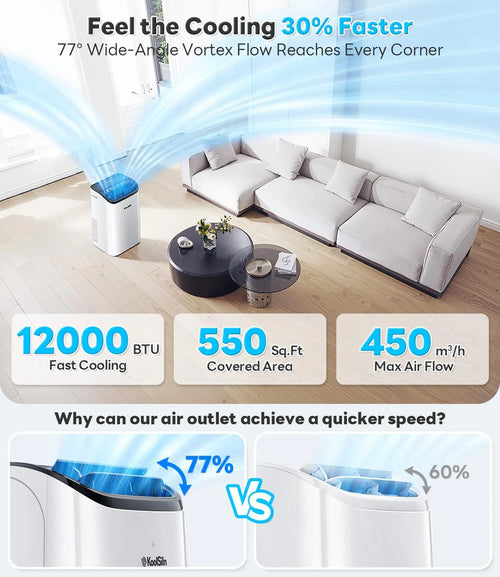 14,000 BTU Portable Air Conditioner Cools Up To 700 Sq. Ft, Auto-Evaporation Low Noise Portable AC Unit With Remote Control Fits For Large Room