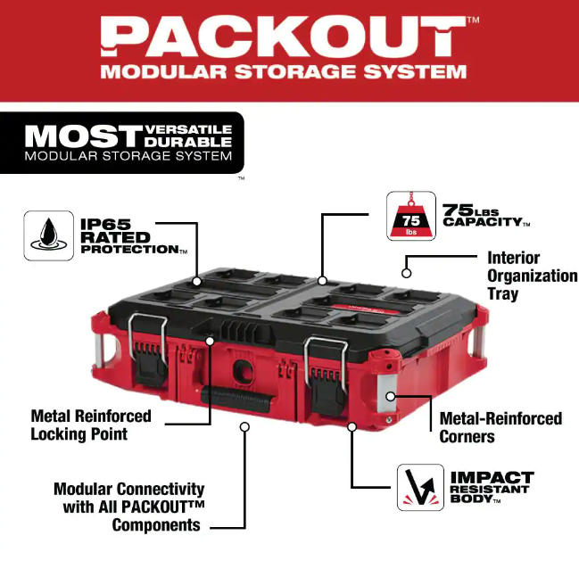 Packout 22 In. Rolling Tool Box, 22 In. Large Tool Box And 22 In. Medium Tool Box