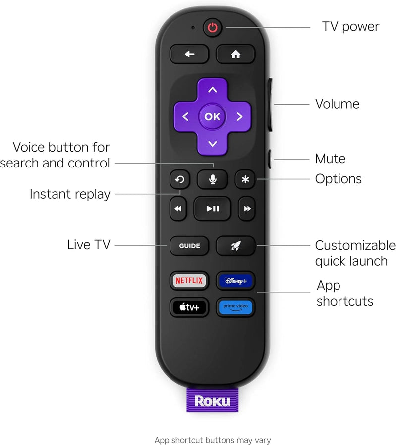 Roku 50 In. Select Series 4K HDR Smart TV With Voice Remote